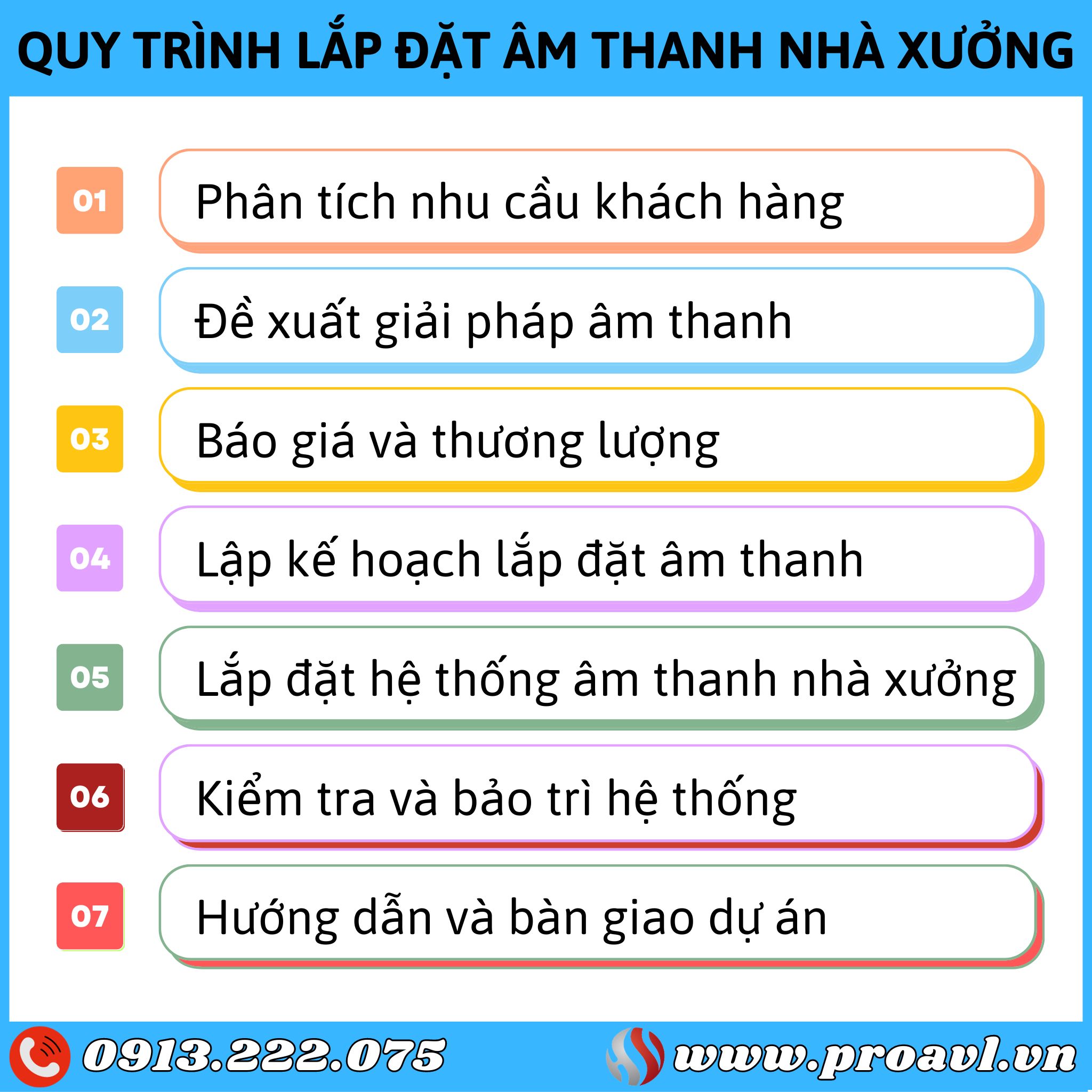 Quy trình lắp đặt âm thanh nhà xưởng
