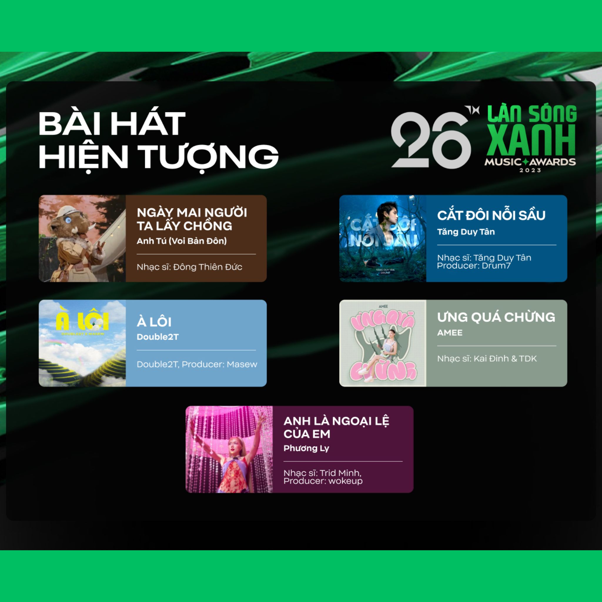 Hạng mục: Bài hát hiện tượng 2023 Hạng mục: Bài hát hiện tượng 2023