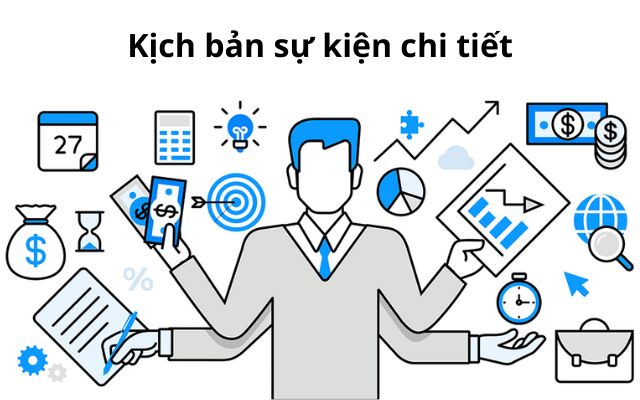 Kịch bản sự kiện chi tiết