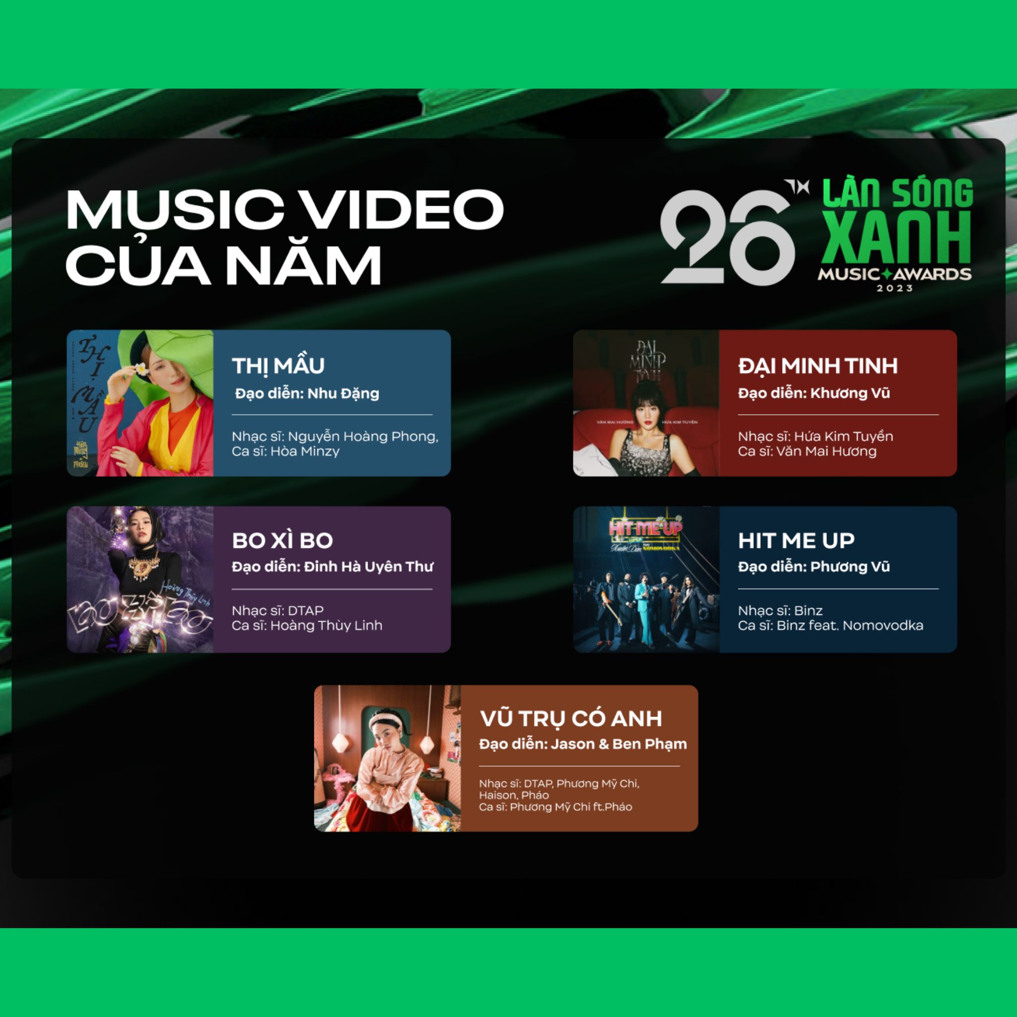 Hạng mục: Music video của năm 2023 Hạng mục: Music video của năm 2023
