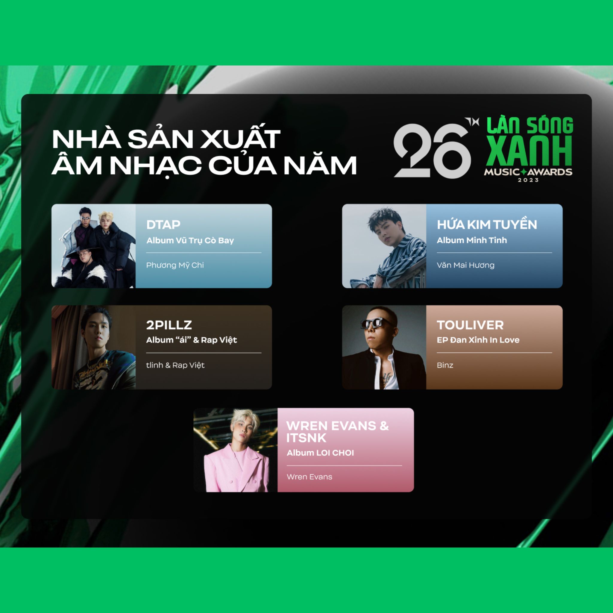 Hạng mục: Nhà sản xuất âm nhạc của năm 2023 Hạng mục: Nhà sản xuất âm nhạc của năm 2023