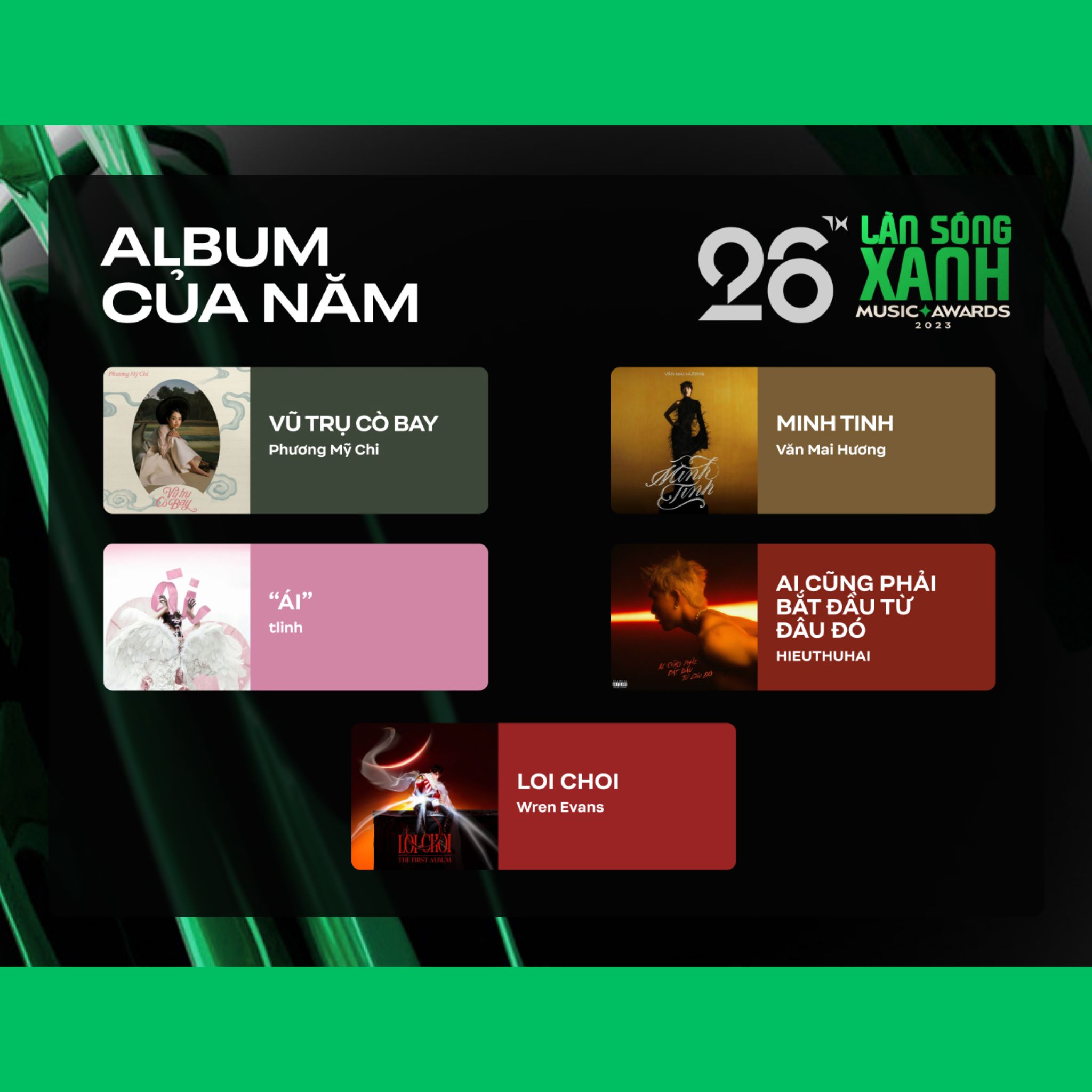 Hạng mục: Album của năm 2023 Hạng mục: Album của năm 2023