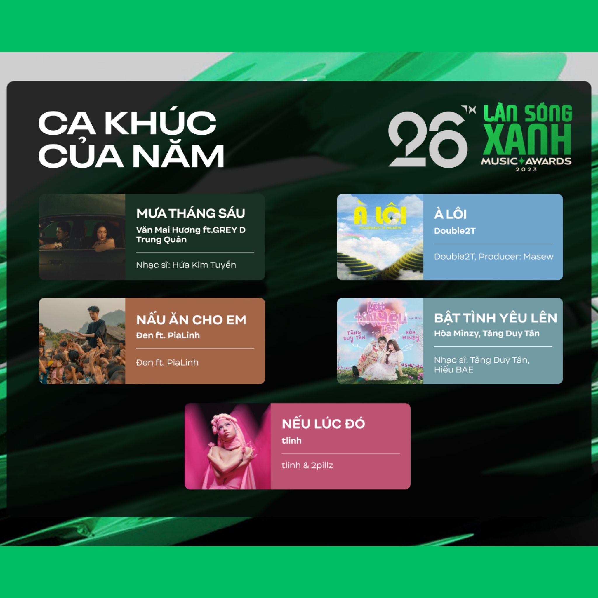 Hạng mục: Ca khúc của năm 2023 Hạng mục: Ca khúc của năm 2023