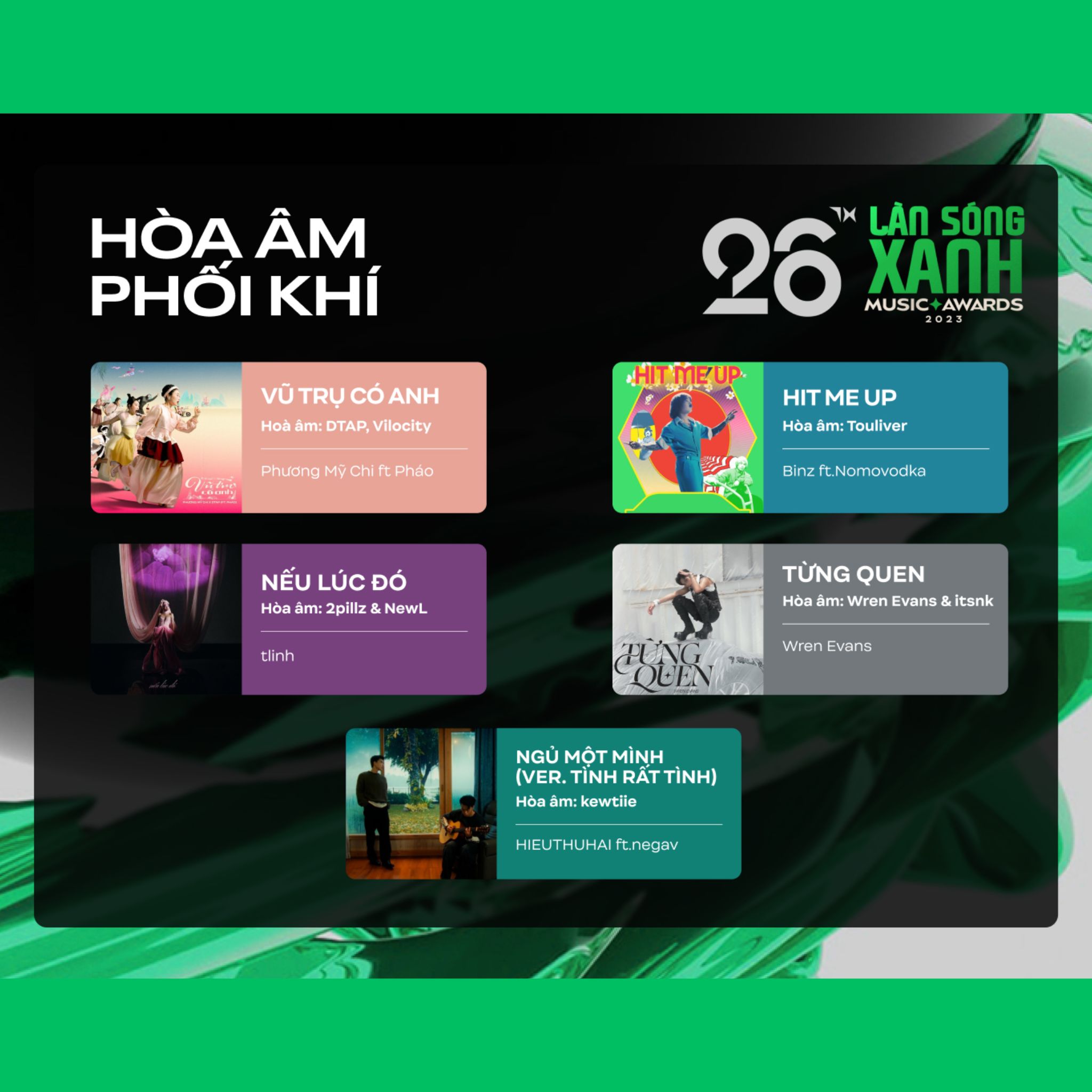 Hạng mục: Hòa âm phối khí 2023 Hạng mục: Hòa âm phối khí 2023