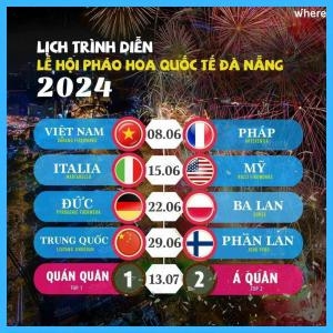 Lễ Hội Pháo Hoa Quốc Tế Đà Nẵng 2024 Lễ Hội Pháo Hoa Quốc Tế Đà Nẵng 2024